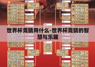 世界杯竞猜用什么-世界杯竞猜的智慧与乐趣