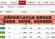 世界杯彩票几点可以买-世界杯彩票购买指南，何时何地，轻松掌握购彩时机