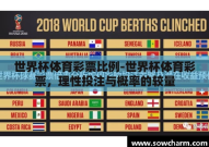 世界杯体育彩票比例-世界杯体育彩票，理性投注与概率的较量