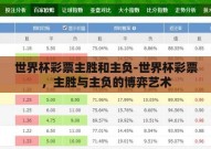 世界杯彩票主胜和主负-世界杯彩票，主胜与主负的博弈艺术