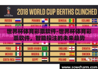 世界杯体育彩票软件-世界杯体育彩票软件，智能投注的未来趋势