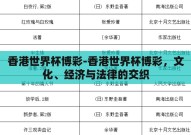 香港世界杯博彩-香港世界杯博彩，文化、经济与法律的交织