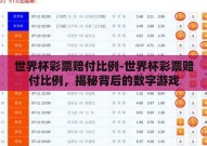 世界杯彩票赔付比例-世界杯彩票赔付比例，揭秘背后的数字游戏