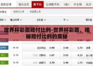 世界杯彩票赔付比例-世界杯彩票，揭秘赔付比例的奥秘
