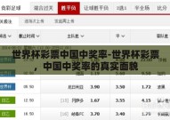 世界杯彩票中国中奖率-世界杯彩票，中国中奖率的真实面貌