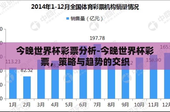 今晚世界杯彩票分析-今晚世界杯彩票，策略与趋势的交织