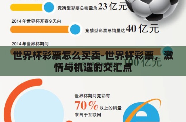 世界杯彩票怎么买卖-世界杯彩票，激情与机遇的交汇点