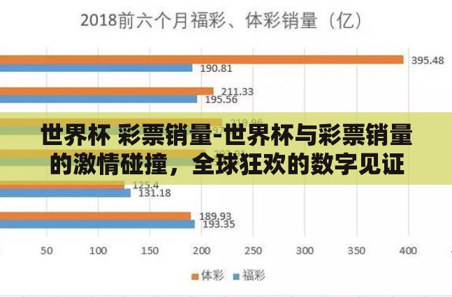 世界杯 彩票销量-世界杯与彩票销量的激情碰撞，全球狂欢的数字见证