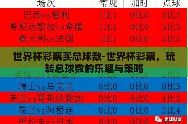 世界杯彩票买总球数-世界杯彩票，玩转总球数的乐趣与策略