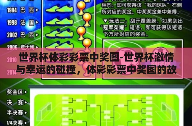 世界杯体彩彩票中奖图-世界杯激情与幸运的碰撞,体彩彩票中奖图的故事 世界杯体彩彩票中奖图-世界杯激情与幸运的碰撞,体彩彩票中奖图的故事