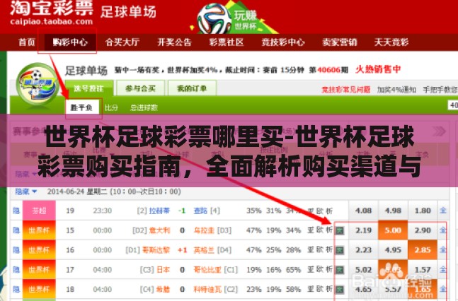世界杯足球彩票哪里买-世界杯足球彩票购买指南,全面解析购买渠道与注意事项 世界杯足球彩票哪里买-世界杯足球彩票购买指南,全面解析购买渠道与注意事项