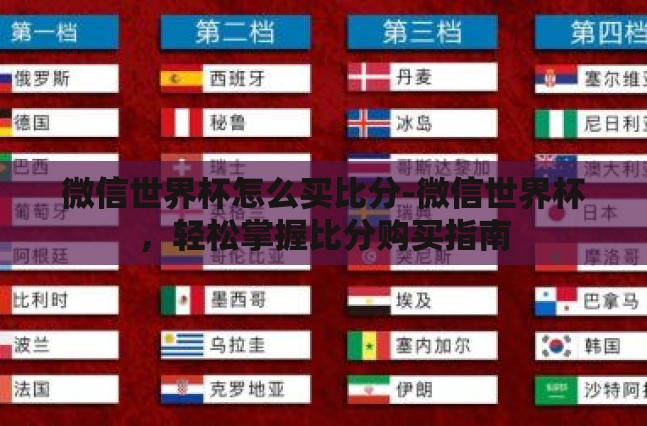 微信世界杯怎么买比分-微信世界杯，轻松掌握比分购买指南