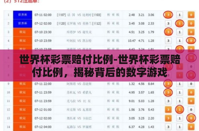 世界杯彩票赔付比例-世界杯彩票赔付比例,揭秘背后的数字游戏 世界杯彩票赔付比例-世界杯彩票赔付比例,揭秘背后的数字游戏