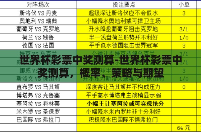 世界杯彩票中奖测算-世界杯彩票中奖测算,概率、策略与期望 世界杯彩票中奖测算-世界杯彩票中奖测算,概率、策略与期望