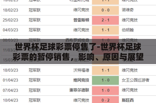 世界杯足球彩票停售了-世界杯足球彩票的暂停销售，影响、原因与展望
