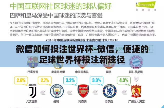 微信如何投注世界杯-微信,便捷的足球世界杯投注新途径 微信如何投注世界杯-微信,便捷的足球世界杯投注新途径