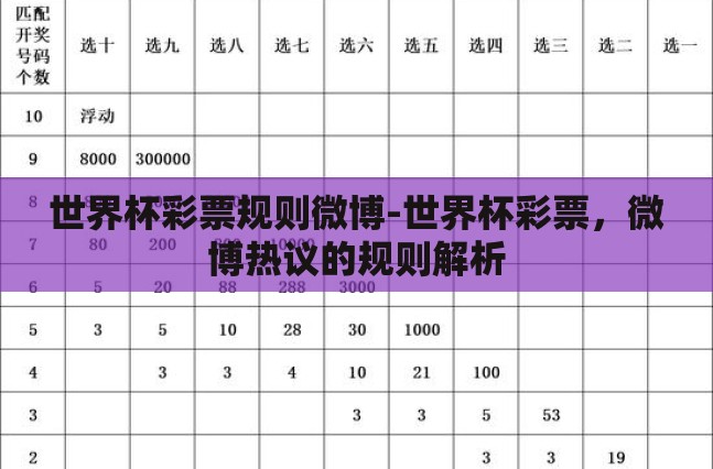 世界杯彩票规则微博-世界杯彩票，微博热议的规则解析
