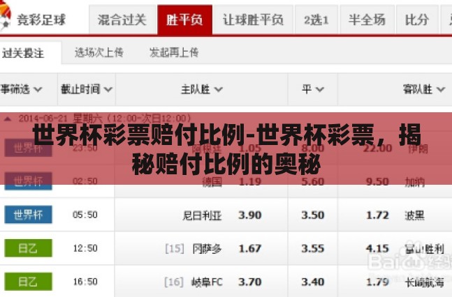 世界杯彩票赔付比例-世界杯彩票,揭秘赔付比例的奥秘 世界杯彩票赔付比例-世界杯彩票,揭秘赔付比例的奥秘