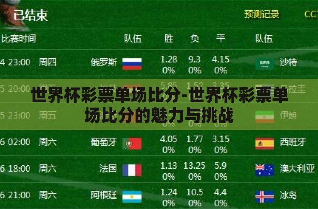 世界杯彩票单场比分-世界杯彩票单场比分的魅力与挑战 世界杯彩票单场比分-世界杯彩票单场比分的魅力与挑战