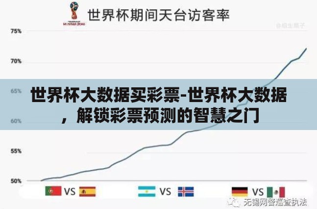 世界杯大数据买彩票-世界杯大数据,解锁彩票预测的智慧之门 世界杯大数据买彩票-世界杯大数据,解锁彩票预测的智慧之门