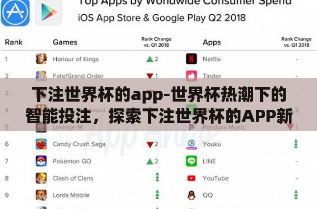 下注世界杯的app-世界杯热潮下的智能投注,探索下注世界杯的APP新趋势 下注世界杯的app-世界杯热潮下的智能投注,探索下注世界杯的APP新趋势
