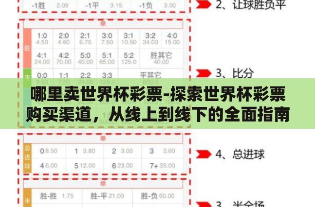哪里卖世界杯彩票-探索世界杯彩票购买渠道，从线上到线下的全面指南
