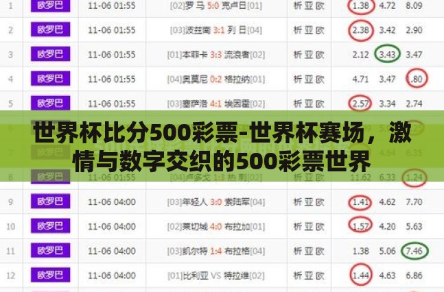 世界杯比分500彩票-世界杯赛场，激情与数字交织的500彩票世界