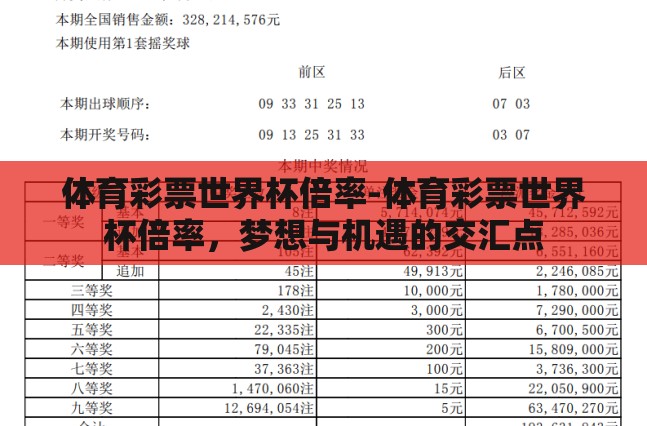 体育彩票世界杯倍率-体育彩票世界杯倍率,梦想与机遇的交汇点 体育彩票世界杯倍率-体育彩票世界杯倍率,梦想与机遇的交汇点