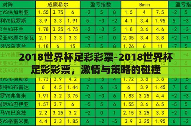 2018世界杯足彩彩票-2018世界杯足彩彩票，激情与策略的碰撞