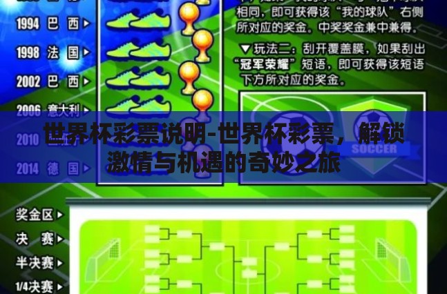 世界杯彩票说明-世界杯彩票，解锁激情与机遇的奇妙之旅