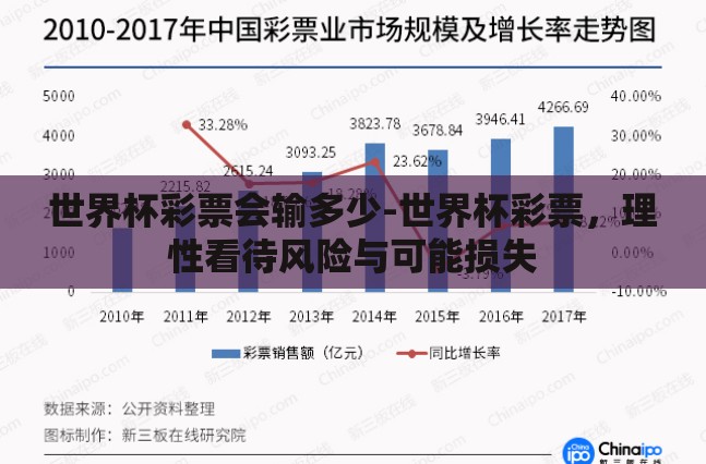 世界杯彩票会输多少-世界杯彩票，理性看待风险与可能损失
